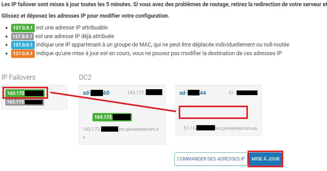 Pfsense : Mise en place d'un routeur frontal sur un ESXi dédié