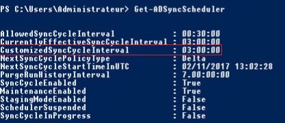 Azure AD : commandes Powershell utiles