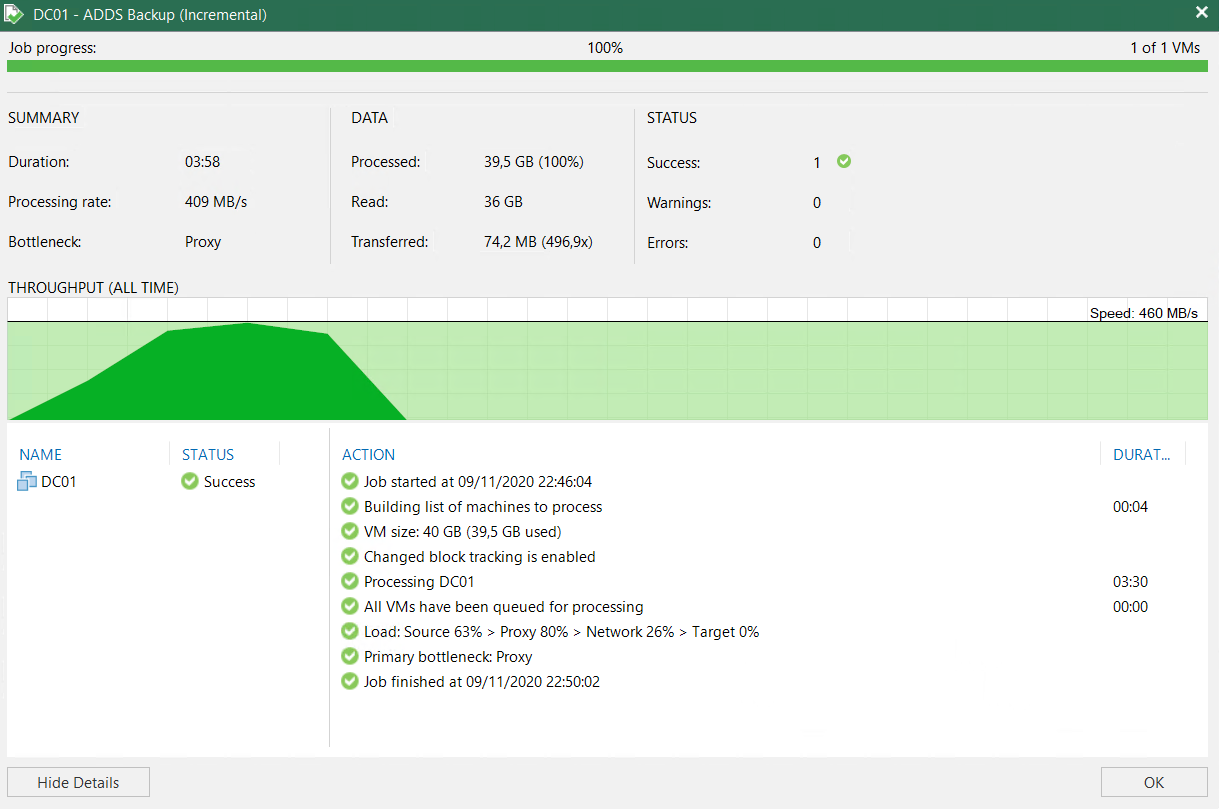 Veeam: Sauvegarder et restaurer des objets Active Directory