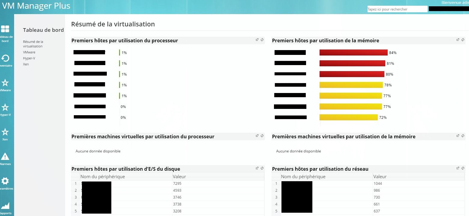 Surveiller vos infrastructure virtuelles gratuitement avec VM Manager Plus