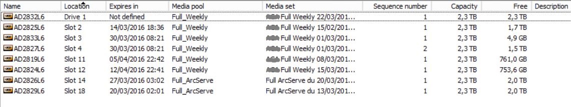 Veeam : Sauvegarde sur bande LTO