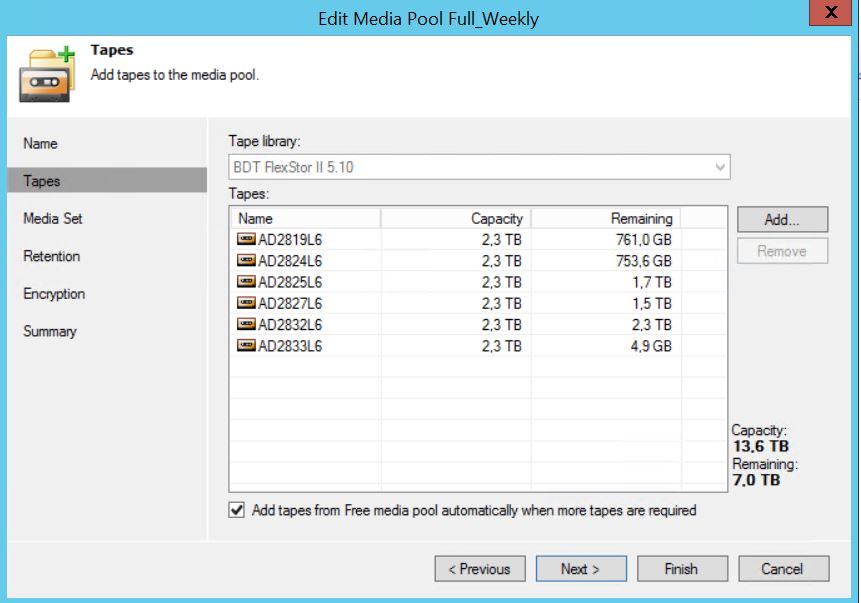 Veeam : Sauvegarde sur bande LTO