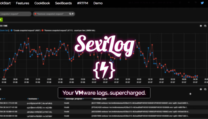 Sexilog : Supervision de votre infrastructure VMware