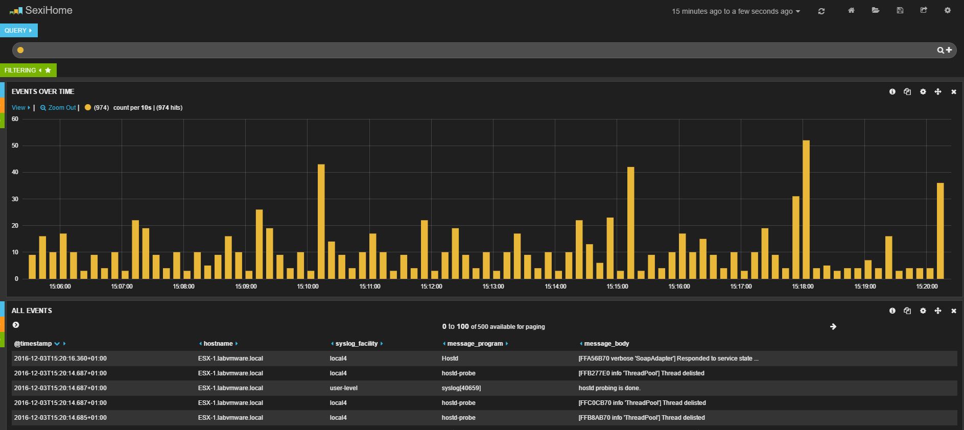 Sexilog : Supervision de votre infrastructure VMware