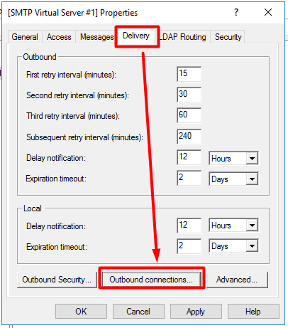 Configurer un relais SMTP sous Windows Server