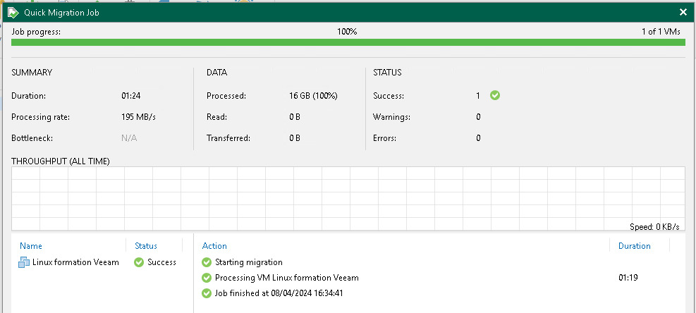 Restauration instantanée de VM avec l'Instant VM Recovery de Veeam Backup